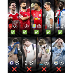 Seules deux équipes de Premier League atteignent les quarts de finale