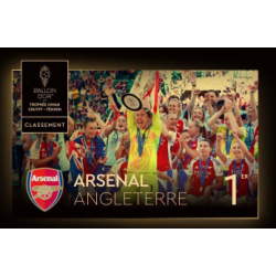 Le Ballon d'Or féminin a-t-il été choisi comme prix de popularité ?