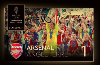 Le Ballon d'Or féminin a-t-il été choisi comme prix de popularité ?